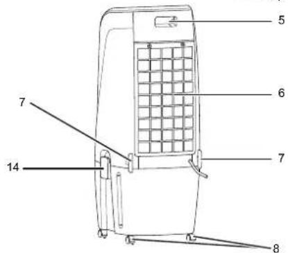 TROTEC PAE 51 in - Representatior de I'appareil - 2