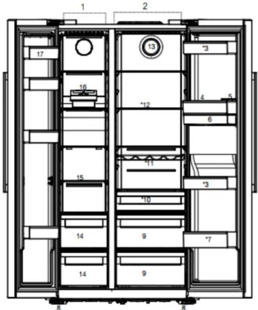 BEKO GN163241XBRN - Informasi paket - 1