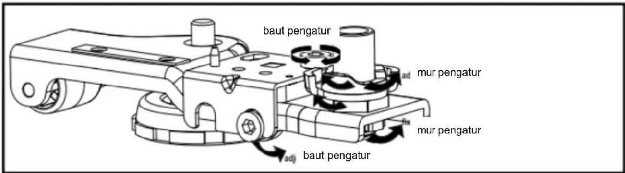 BEKO GN163241XBRN - Panduan Pengguna - 4