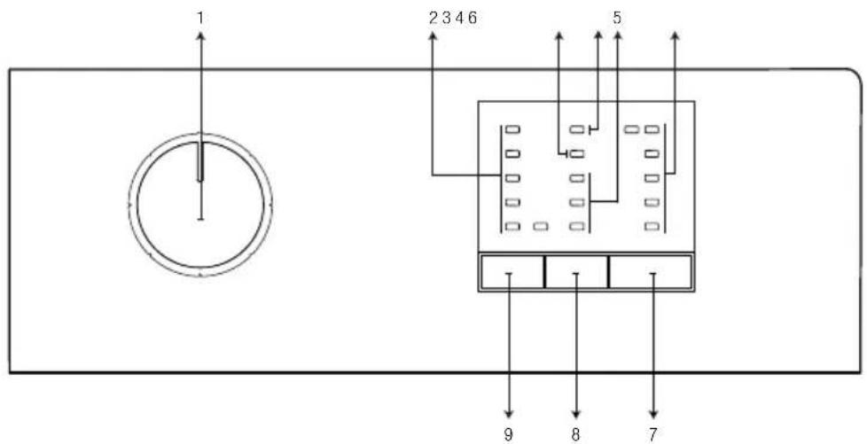 BEKO WFTE 7611 WWR - Bandeau de commande - 1
