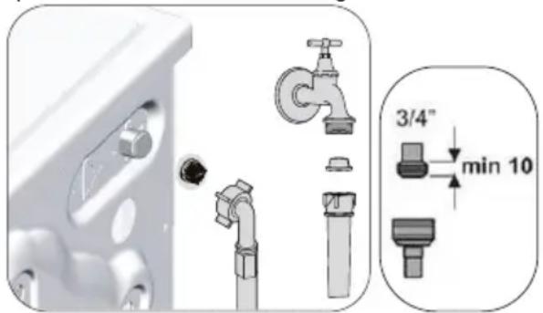 BEKO WFTE 7611 WWR - Nettoyage des filtres d'arrivée d'eau - 1