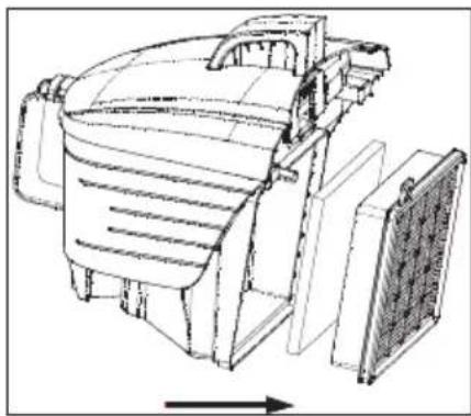 BEKO VCO 32802 AD - Filtrul de protectie a motorului și filtrul HEPA - 1