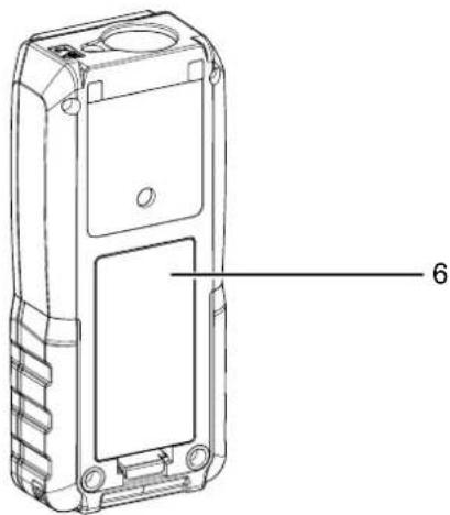 TROTEC TD120 - Surfaces des cibles - 2