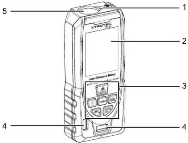 TROTEC TD120 - Surfaces des cibles - 1