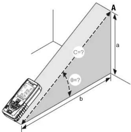 TROTEC TD120 - Mesure nivelée de distance, de hauteur et d'angle - 1