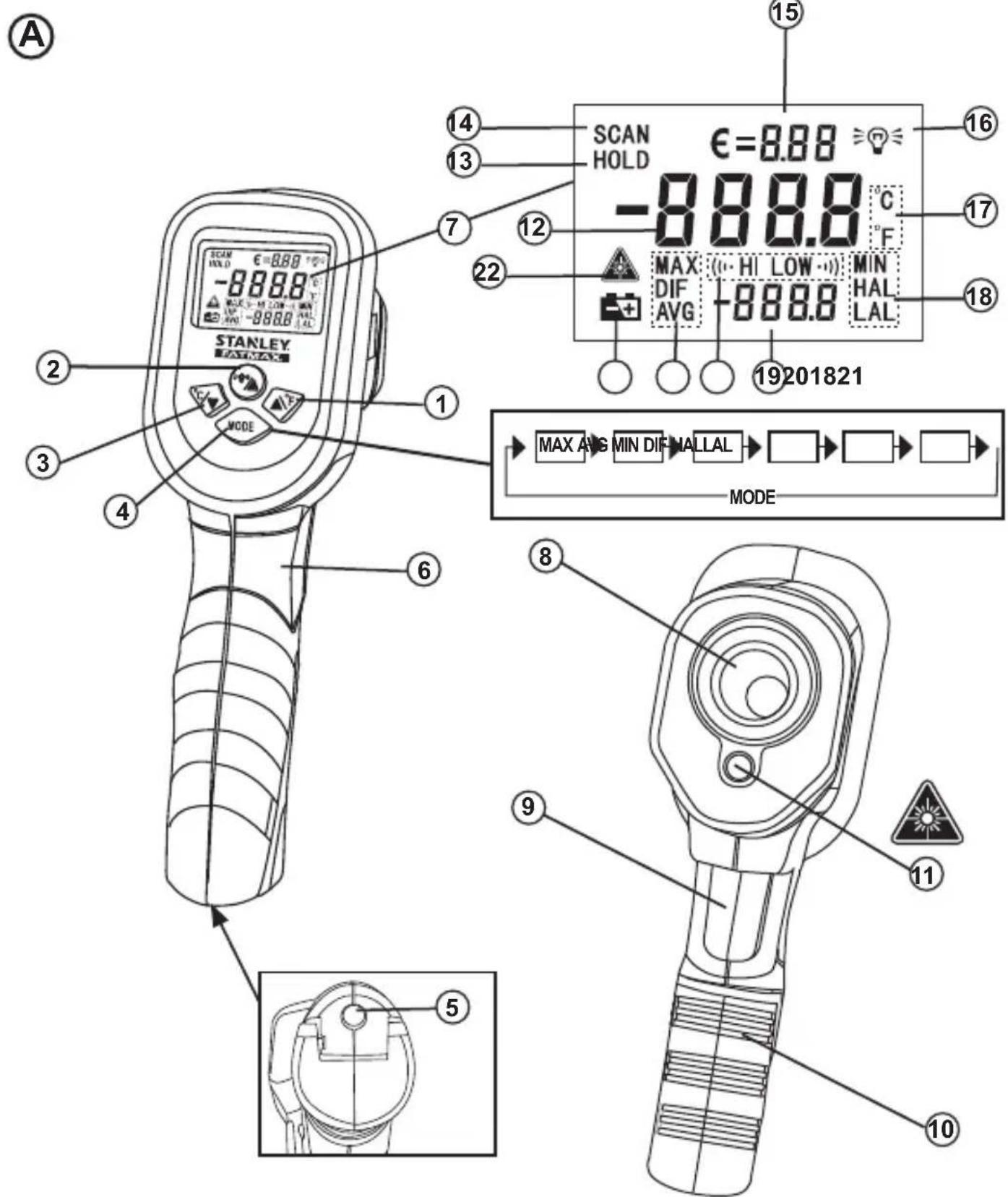 STANLEY FatMax FMHT0-77422 - 5
