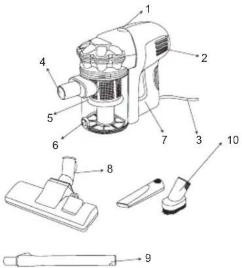 Mestic MS-125 - Caratteristiche: - 1