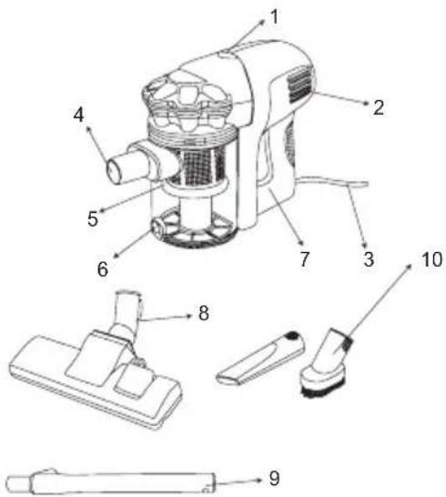 Mestic MS-125 - Kenmerken: - 1