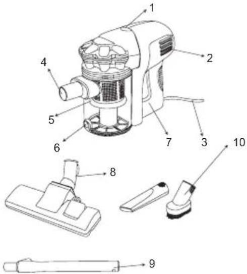 Mestic MS-125 - Egenskaper: - 1
