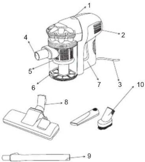 Mestic MS-125 - Egenskaper: - 1