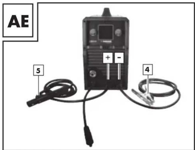 PARKSIDE PMPS 200 B1 - - MMA-lassen - 1