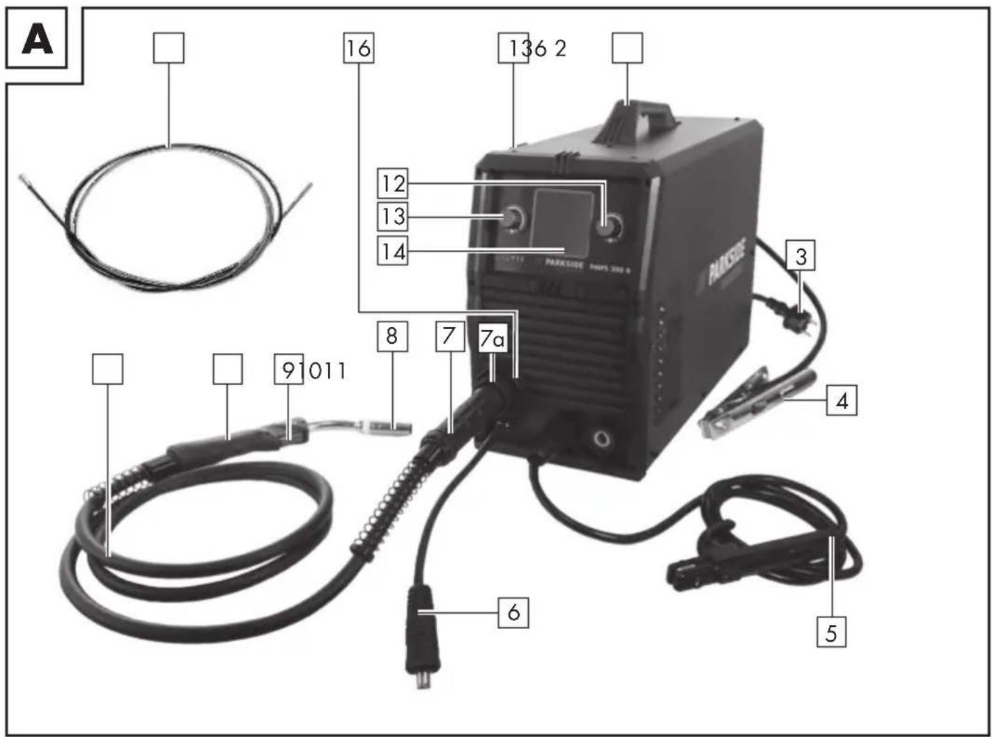 PARKSIDE PMPS 200 B1 - 1