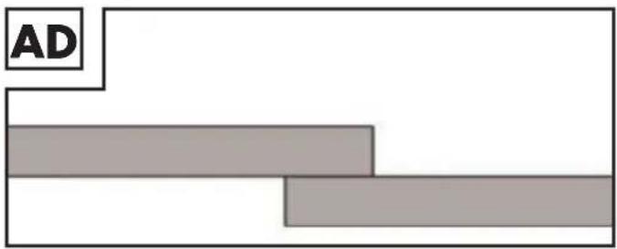 PARKSIDE PMPS 200 B1 - Overlappende svejseforbindelser - 1