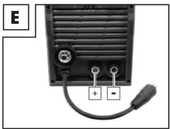 PARKSIDE PMPS 200 B1 - 5