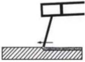 PARKSIDE PMPS 200 B1 - - MMA-lassen - 2