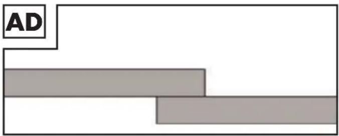 PARKSIDE PMPS 200 B1 - Overlap welds - 1