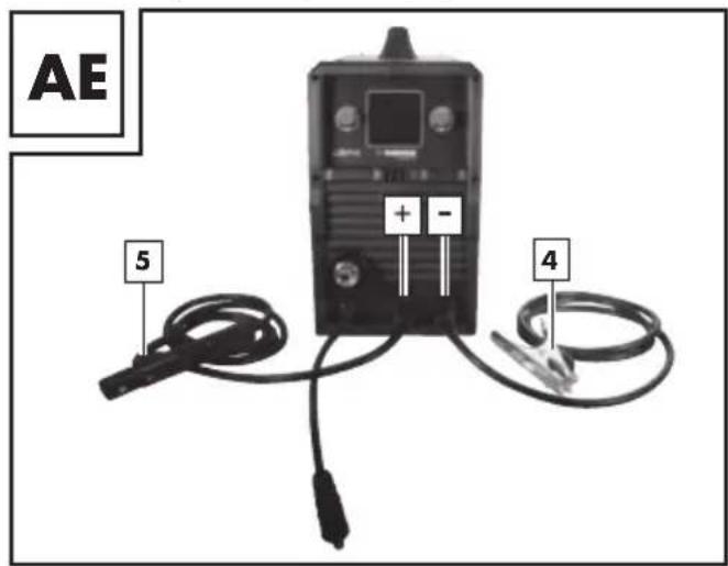PARKSIDE PMPS 200 B1 - - Sudare MMA - 1