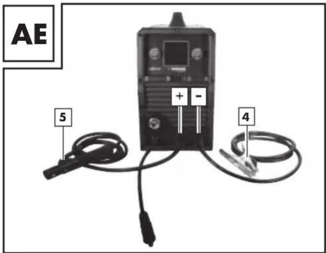 PARKSIDE PMPS 200 B1 - z Saldatura MMA - 1
