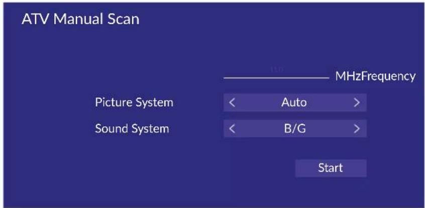 ATV Manual Scan Picture System < Auto > Sound System < B/G > Start 110 MHzFrequency