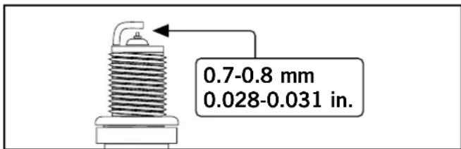 Champion CPG6500E2 - Nettoyage et ajustement de la bougie d'allumage - 1
