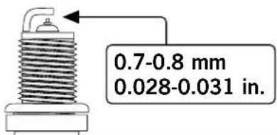 0.7-0.8 mm 0.028-0.031 in.