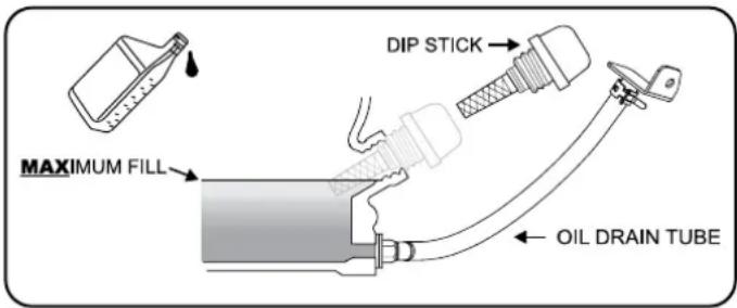 Champion CPG6500E2 - NOTE - 1