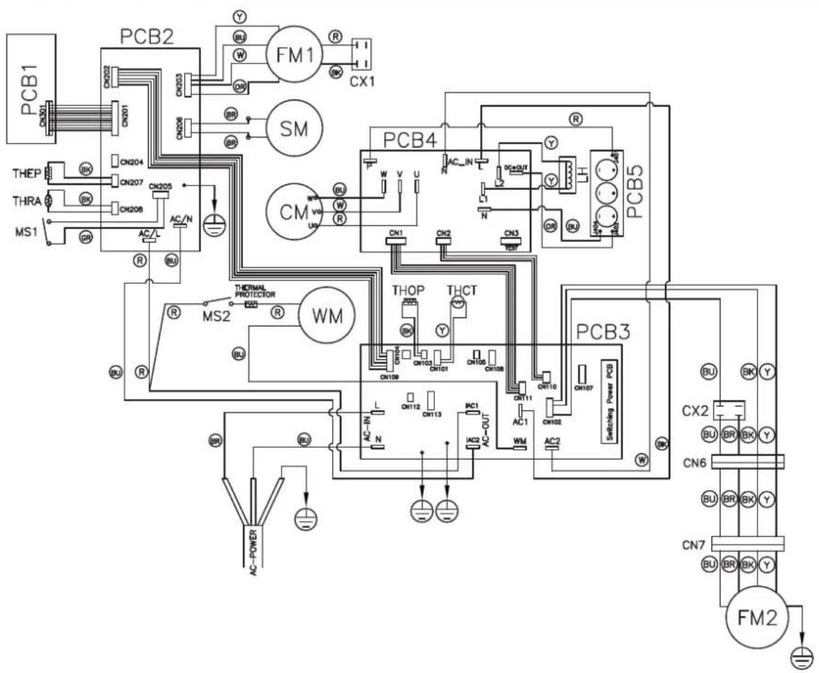 REMKO RKL 495 DC - Raccordement électrique - 1