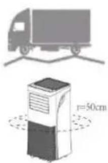 r=50cm