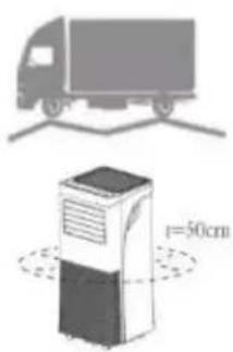 r=50cm