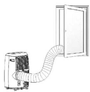 GUTFELS CM 81456 we - Description du panneau de commande - 4