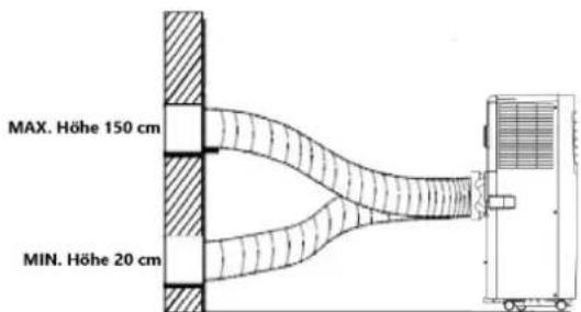 MAX. Höhe 150 cm MIN. Höhe 20 cm