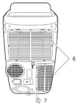 GUTFELS CM 81455 we - Beschrijving apparaat - 6