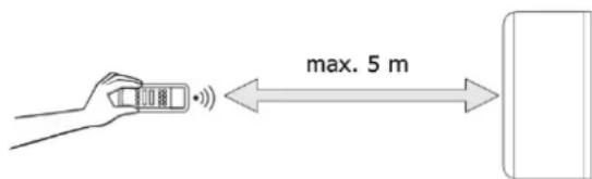 max. 5 m