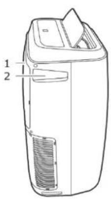 1 2