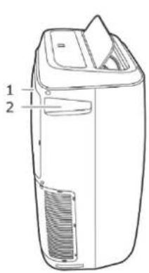 1 2