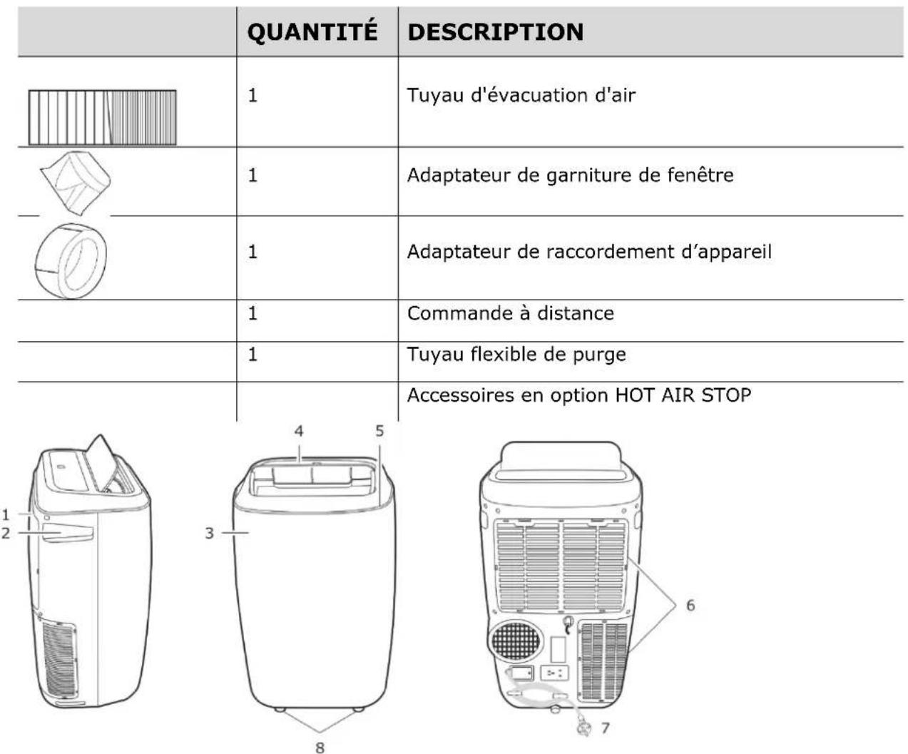 GUTFELS CM 81455 we - Contenu de la livraison / accessoires - 1