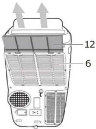 12 6