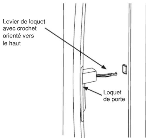 Levier de loquet avec crochet orienté vers le haut Loquet de porte
