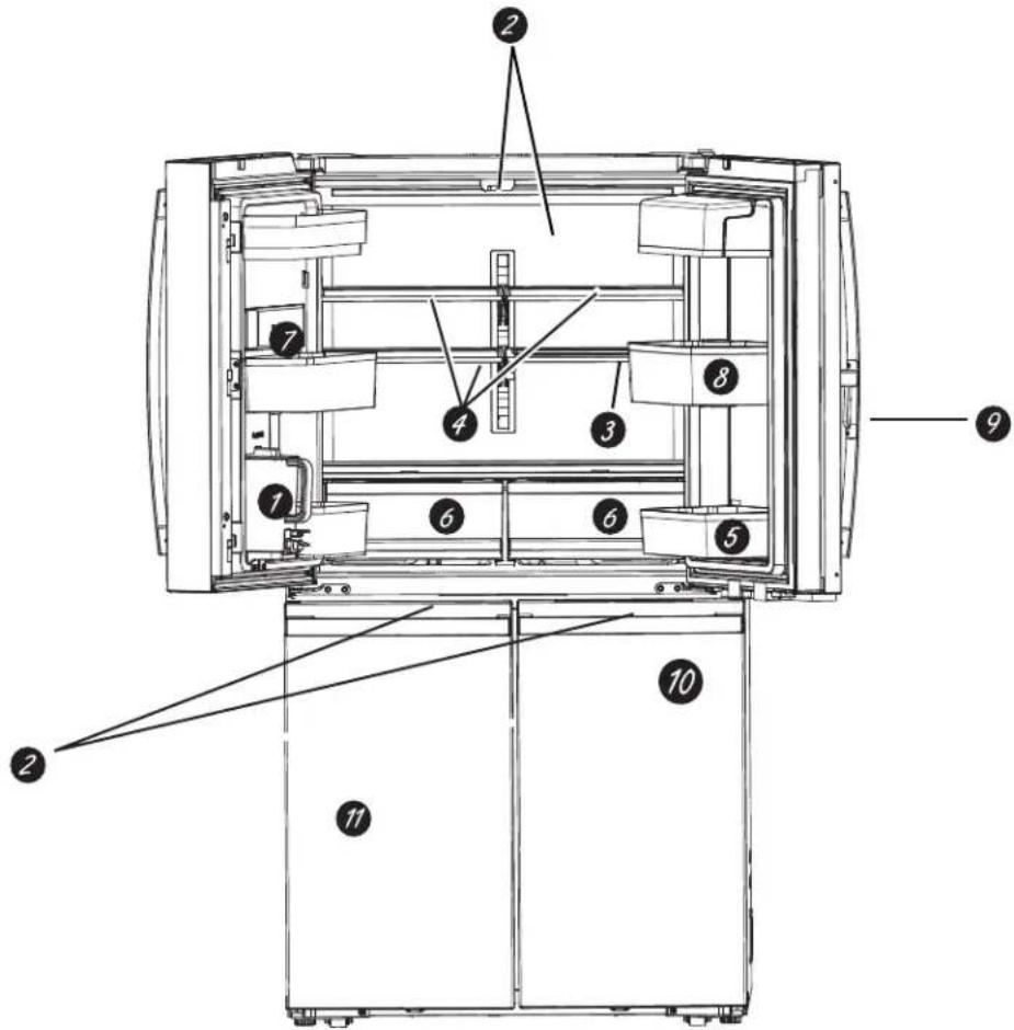GE PGE29BYTFS - Modèles Profile PAD - 1