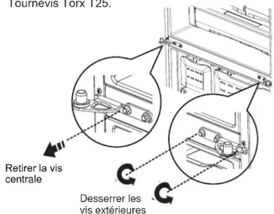 Tournevis Torx 125. Retirer la vis centrale Desserrer les vis extérieures
