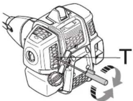 MCCULLOCH CS 330 - Stationair toerental afstellen - 1