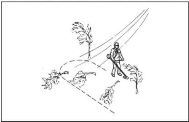 MCCULLOCH CS 35 - Allgemeine Arbeitsanweisungen - 3