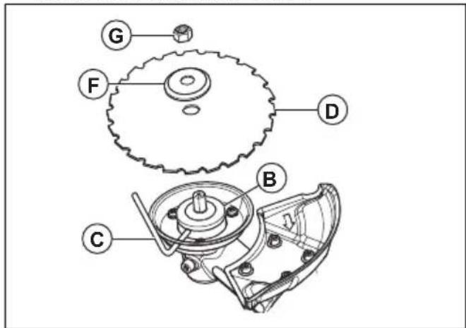 MCCULLOCH CS 35 - Brennstoffsikkerhet - 2