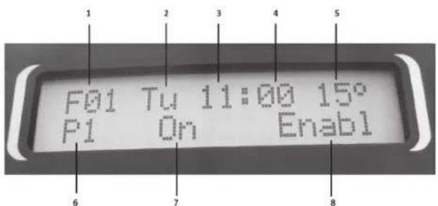 QLIMA Viola 85-2 S-line - B TIMER-FUNKTION EINSTELLLEN. - 1