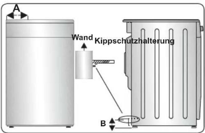 Frilec KOLN-ECI60-060I - KIPPSCHUTZKIT - 3