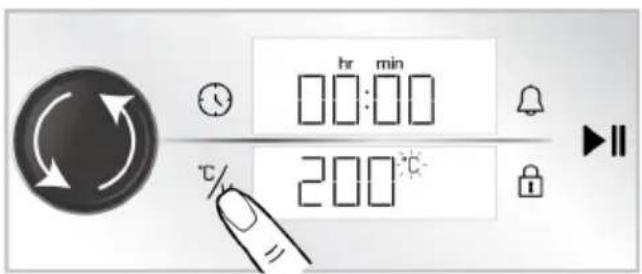 hr min 200°C 200°C