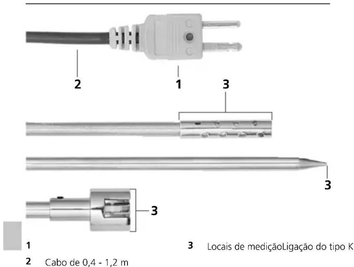 Laserliner ThermoSensor Touch - Indicações sobre manutenção e conservação - 1