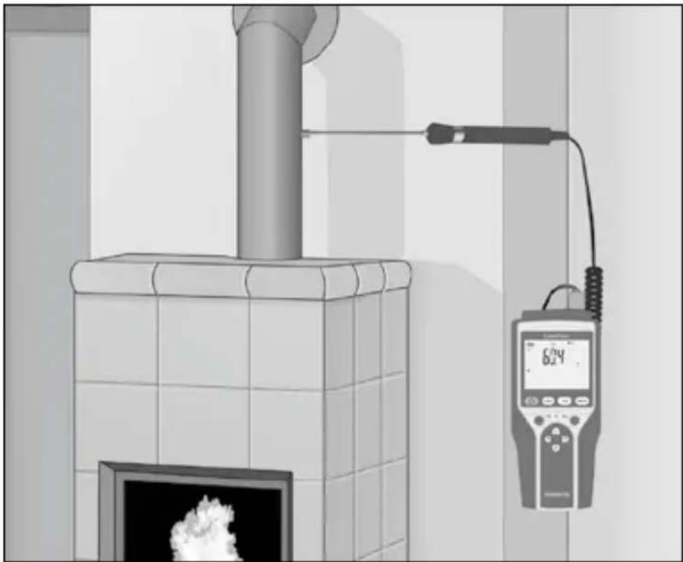 Laserliner ThermoSensor Touch - ThermoSensor Air / Tip / Touch - 1