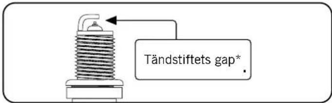 Champion 73001i-E - Tändstift - 1