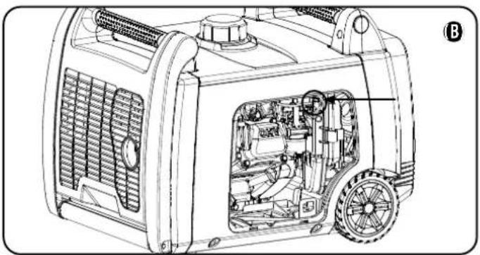 Champion 73001i-E - Start med manuell chokest för 73001i-P-modellen. - 2